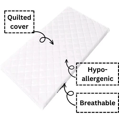 Foam Mattress Compatible with Babylo Cozi Sleeper – 87x44x5cm, Replacement Mattress for Bedside Cribs, Travel Cots, Compact Bassinets & Portable Baby Beds. - Image 2